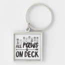 Search for on all key rings Dogs