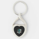 Search for rn student key rings Paediatrics