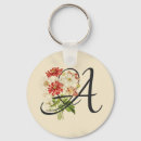 Search for anemone key rings Vintage