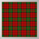 Search for the tartan posters Clan