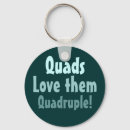 Search for quade key rings Quads