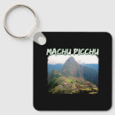 Search for machu key rings Inca