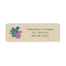 Search for squirrel return address labels Nature