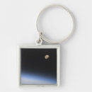 Search for atmosphere photography Space