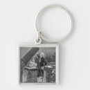 Search for astronomer key rings 19th