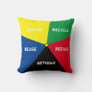 Search for environment cushions Recycle