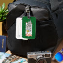 Search for lisbon travel accessories Lisboa
