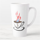 Search for tainos mugs Bandera