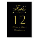 Search for flourish numbers table table cards Chic