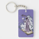 Search for dragon rectangular key rings Magical