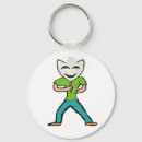 Search for acting key rings Actor