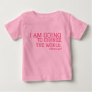 Search for ambitiousness For kids