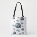 Search for apparel tote bags Mum