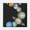 Search for solar system magnets Neptune