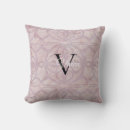 Search for batik cushions Elegant