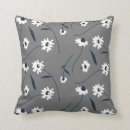 Search for abstract floral pattern Flowers