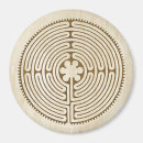 Search for antiquity magnets Symbol