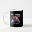 Search for guard mugs Navy