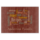 Search for country chopping boards Cooking