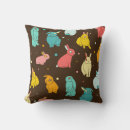 Search for hare cushions Drawing
