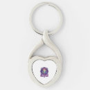 Search for catlover key rings Catdad