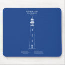 Search for de mousepads Florida