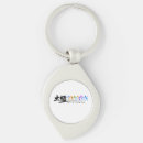 Search for martial arts master key rings Kung fu