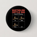 Search for dog training badges Animal