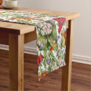 Search for vintage floral placemats Irises