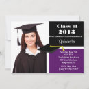 Search for black cap and gown graduation invitations Graduate