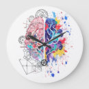 Search for brain clocks Mental health