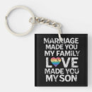 Search for from family key rings Keepsake