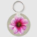 Search for dahlia key rings Garden