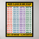 Search for new years resolution posters Goals