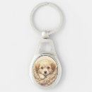 Search for blankets key rings Cosy
