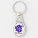 Search for bread key rings Wheat