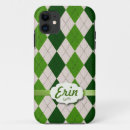 Search for irish names iphone cases Pattern