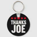 Search for joe key rings Democrat