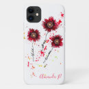 Search for splattered paint iphone cases For her