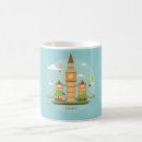Search for city of london mugs England