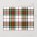 Search for stewart postcards Scottish