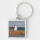 Search for light house key rings Ocean