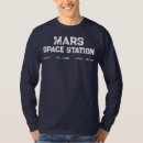 Search for space station Exploration
