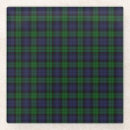 Search for scottish coasters Blue