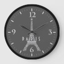 Search for eiffel tower clocks Cute