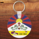 Search for tibetan key rings Free tibet