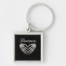 Search for skeleton hand key rings Skull