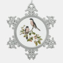 Search for victorian christmas decor Birds