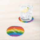 Search for save the planet coasters Earth
