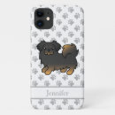 Search for tibetan iphone cases Dog